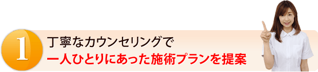丁寧なカウンセリングで一人ひとりにあった施術プランを提案