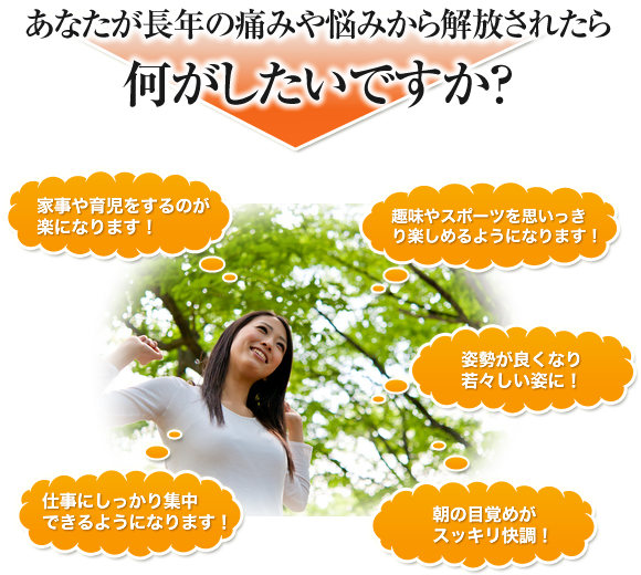 あなたが長年の痛みや悩みから解放されたら何がしたいですか?